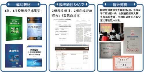 專業(yè)探秘 天地互聯(lián)的脈搏——通信工程專業(yè)深度解析